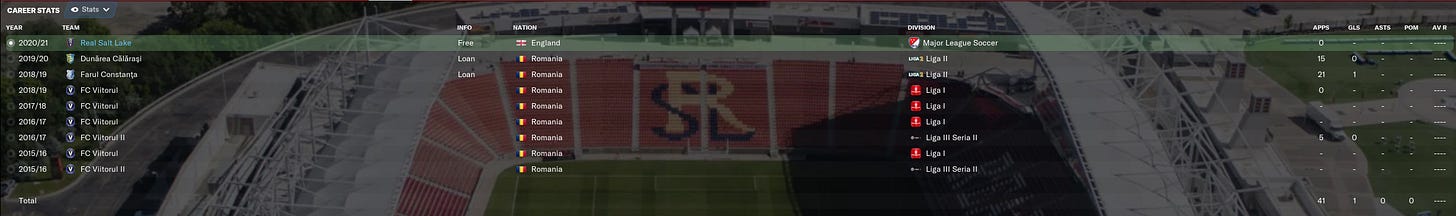 Football Manager 2021 Sabangeanu