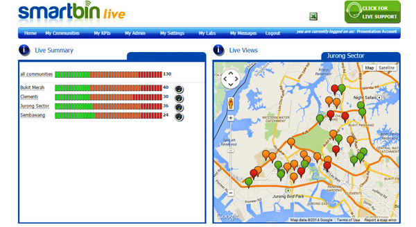 Smart Bin Dashboard for Jurong Region, Singapore