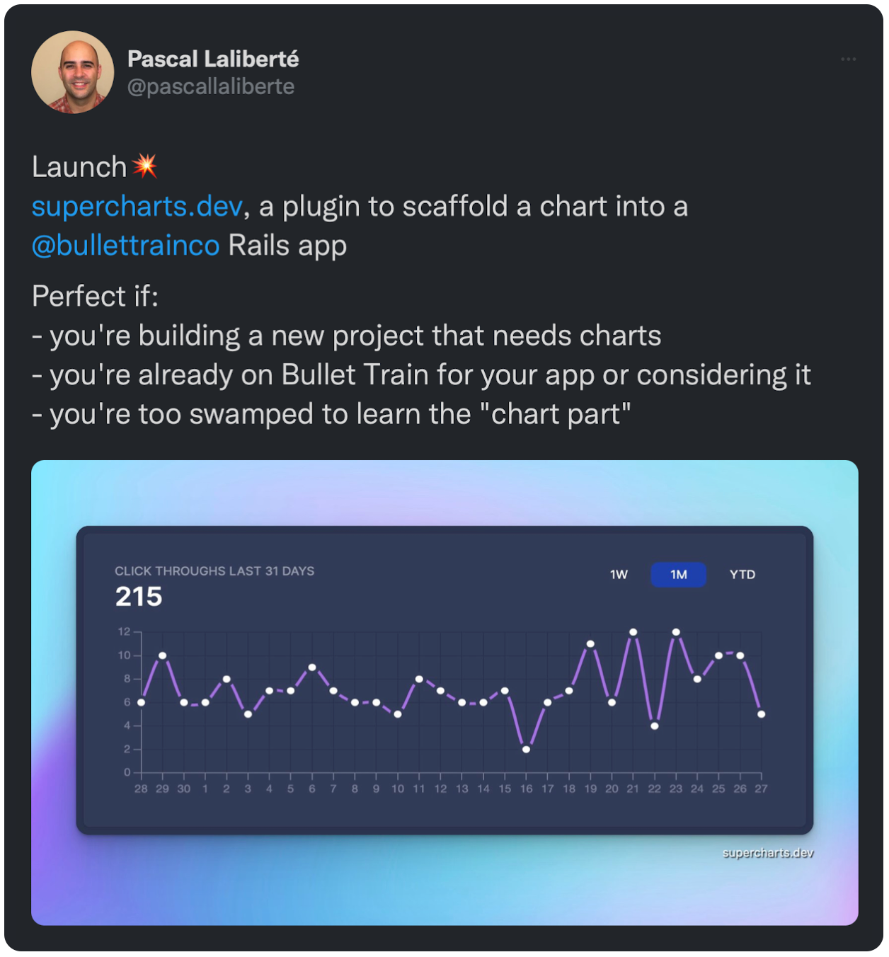 Launch💥 https://t.co/AfDX6B1hjY, a plugin to scaffold a chart into a @bullettrainco Rails app Perfect if: - you're building a new project that needs charts - you're already on Bullet Train for your app or considering it - you're too swamped to learn the "chart part"