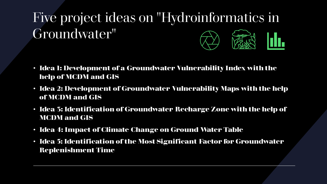 Five project ideas on "Hydroinformatics in Groundwater"