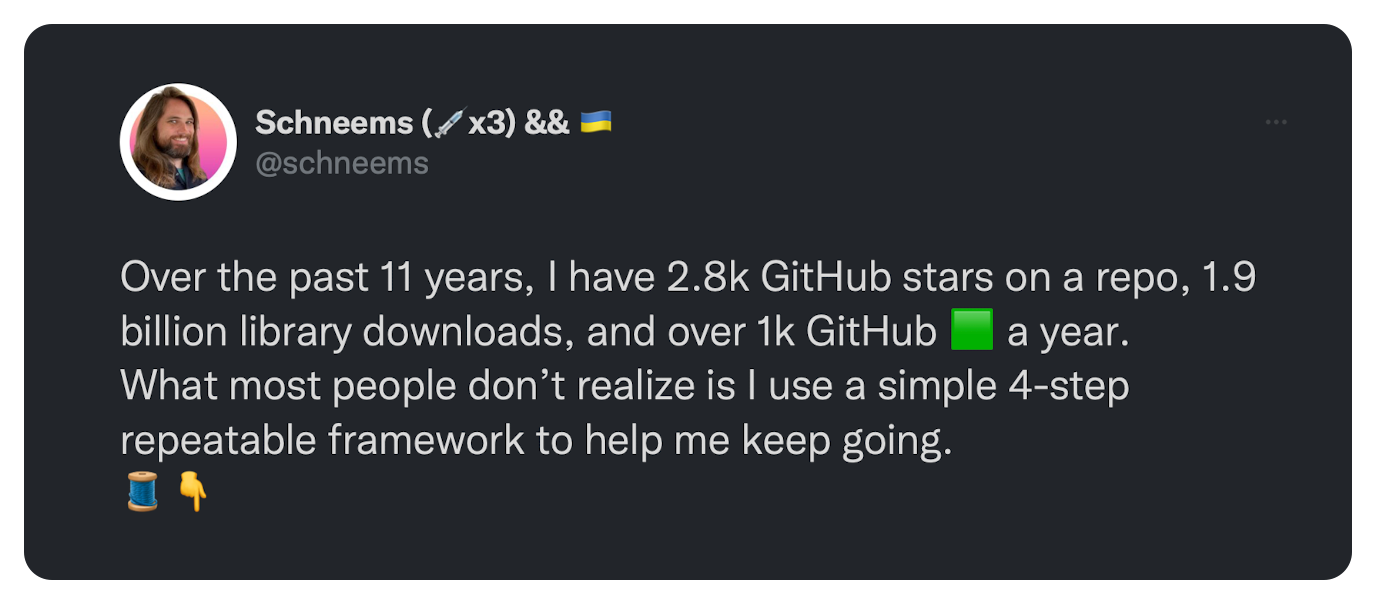 Over the past 11 years, I have 2.8k GitHub stars on a repo, 1.9 billion library downloads, and over 1k GitHub 🟩 a year. What most people don’t realize is I use a simple 4-step repeatable framework to help me keep going. 🧵👇