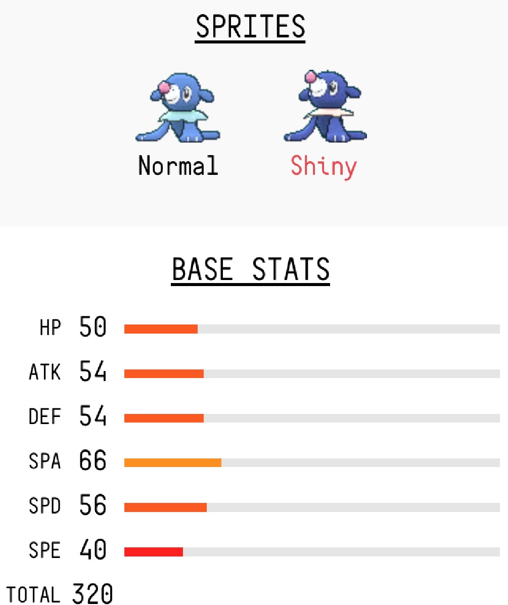 Day 728- Popplio - Album on Imgur