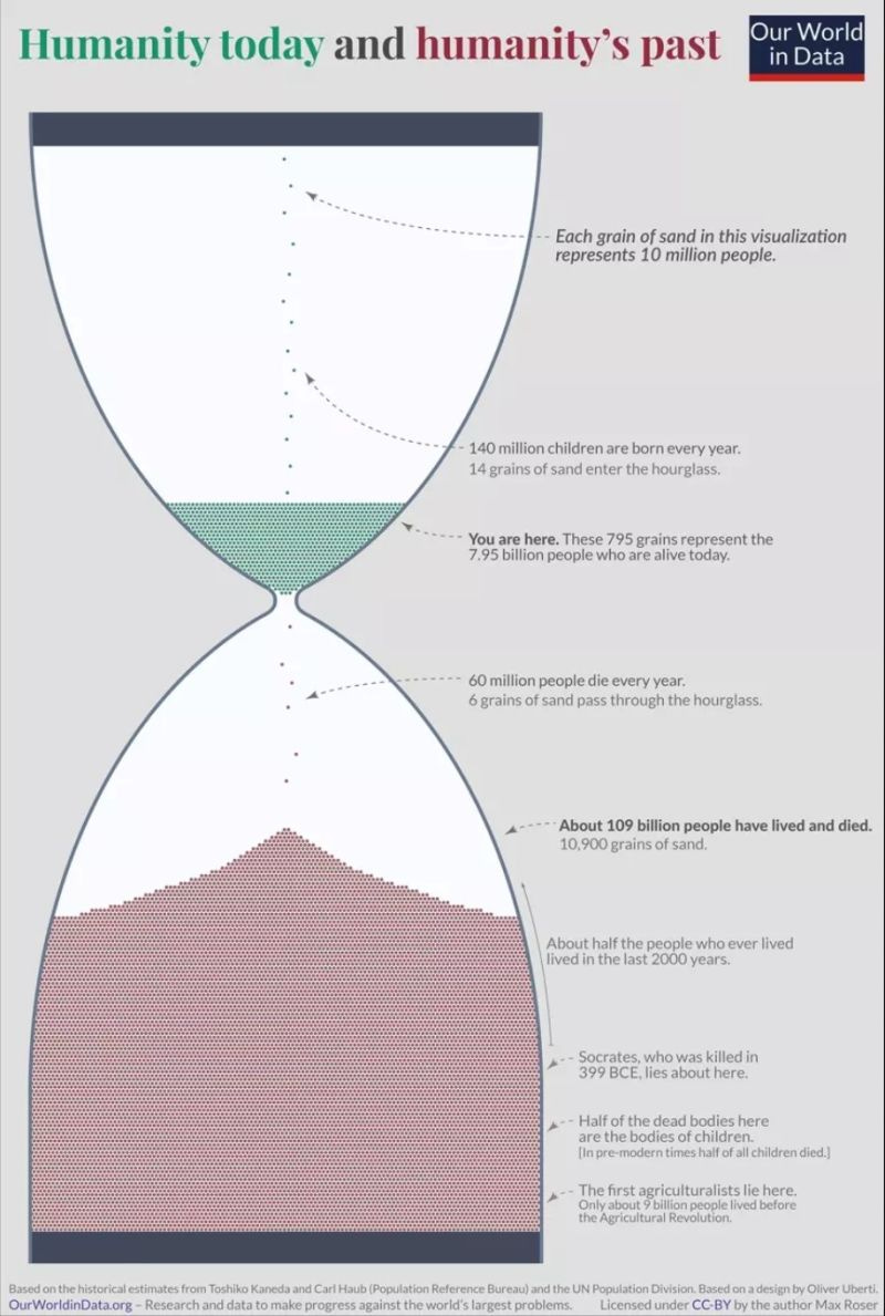 Pré-visualização da imagem