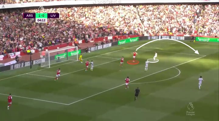 r/Gunners - Edu's BBQ: How Tomiyasu and Xhaka joined forces to pocket Salah and disrupt Liverpool's attack