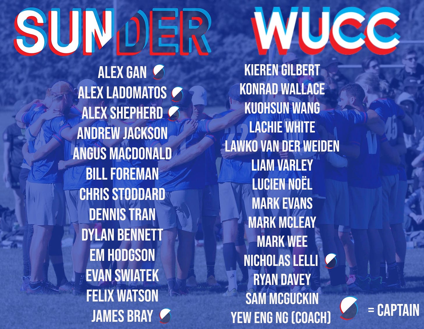 Sunder WUCC 2022 Roster List on InsideOut Ultimate