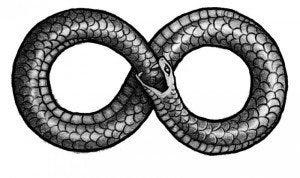 Horseshoe Theory is a static representation of this symbiosis, “Ouroboros Theory” is how it plays out across time
