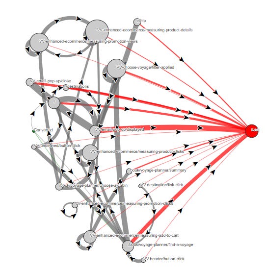 Diagram

Description automatically generated