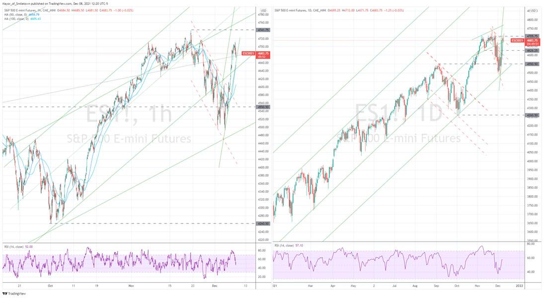 Graphical user interface, chart, scatter chart

Description automatically generated