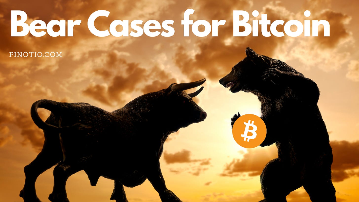Bear Cases for Bitcoin