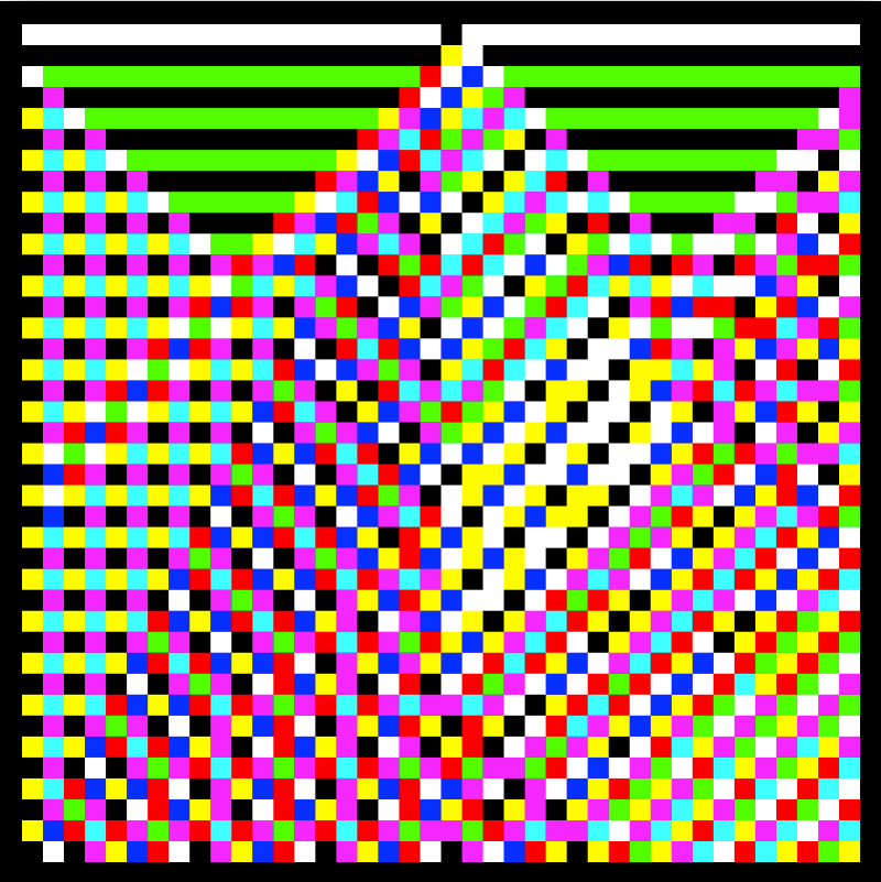 RGB Elementary Cellular Automaton #932 by ciphrd