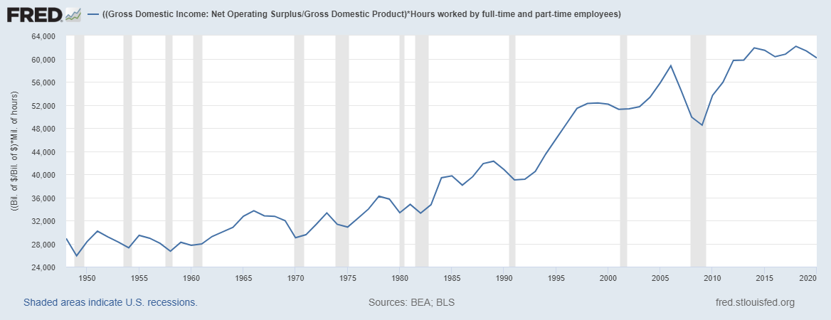 Chart, line chart
Description automatically generated