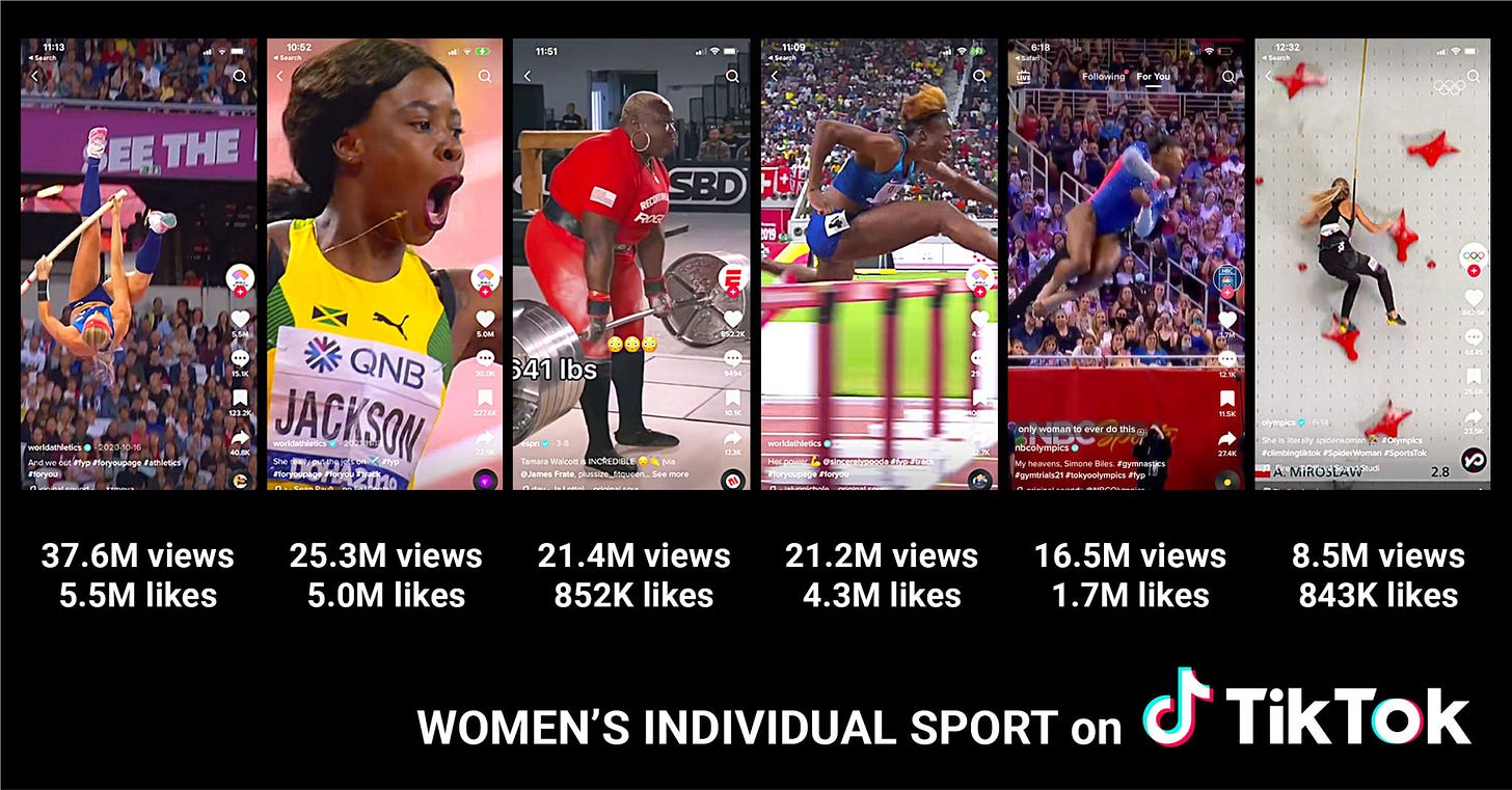Women's sports on TikTok