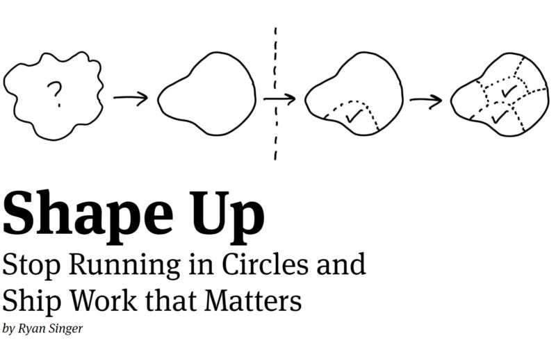 Basecamp’s Shape Up: how different is it really from Scrum?