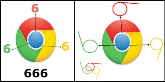 Ven el número 666 oculto en el logo de Google Chrome - Acontecer ...
