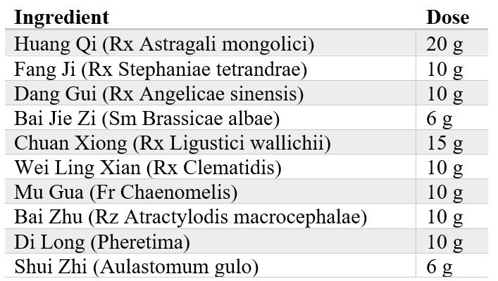 Composition of Xiao Sui Hua He Tang formula: Huang Qi, Fang Ji, Dang Gui, Bai Jie Zi, Chuan Xiong, Wei Ling Xian, Mu Gua, Bai Zhu, Di Long, Shui Zhi
