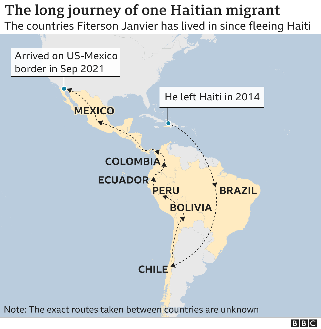Haitian migrants at US border: &#39;We&#39;ve been through 11 countries&#39; - BBC News