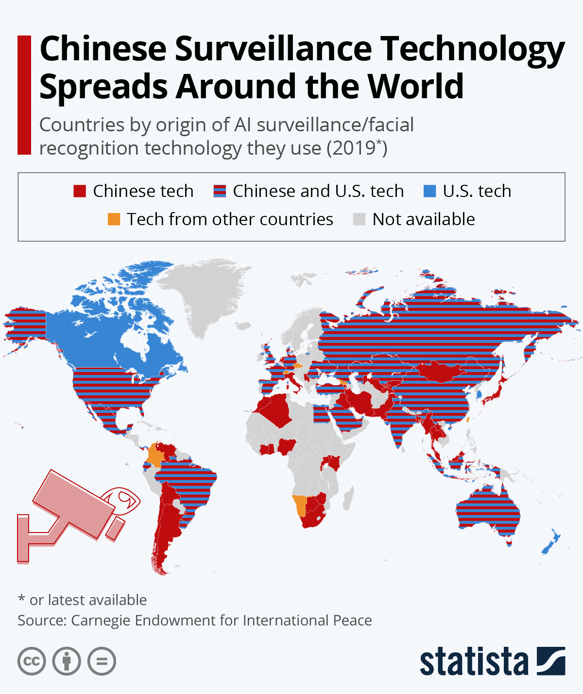 Infographic: Chinese Surveillance Technology Spreads Around the World | Statista