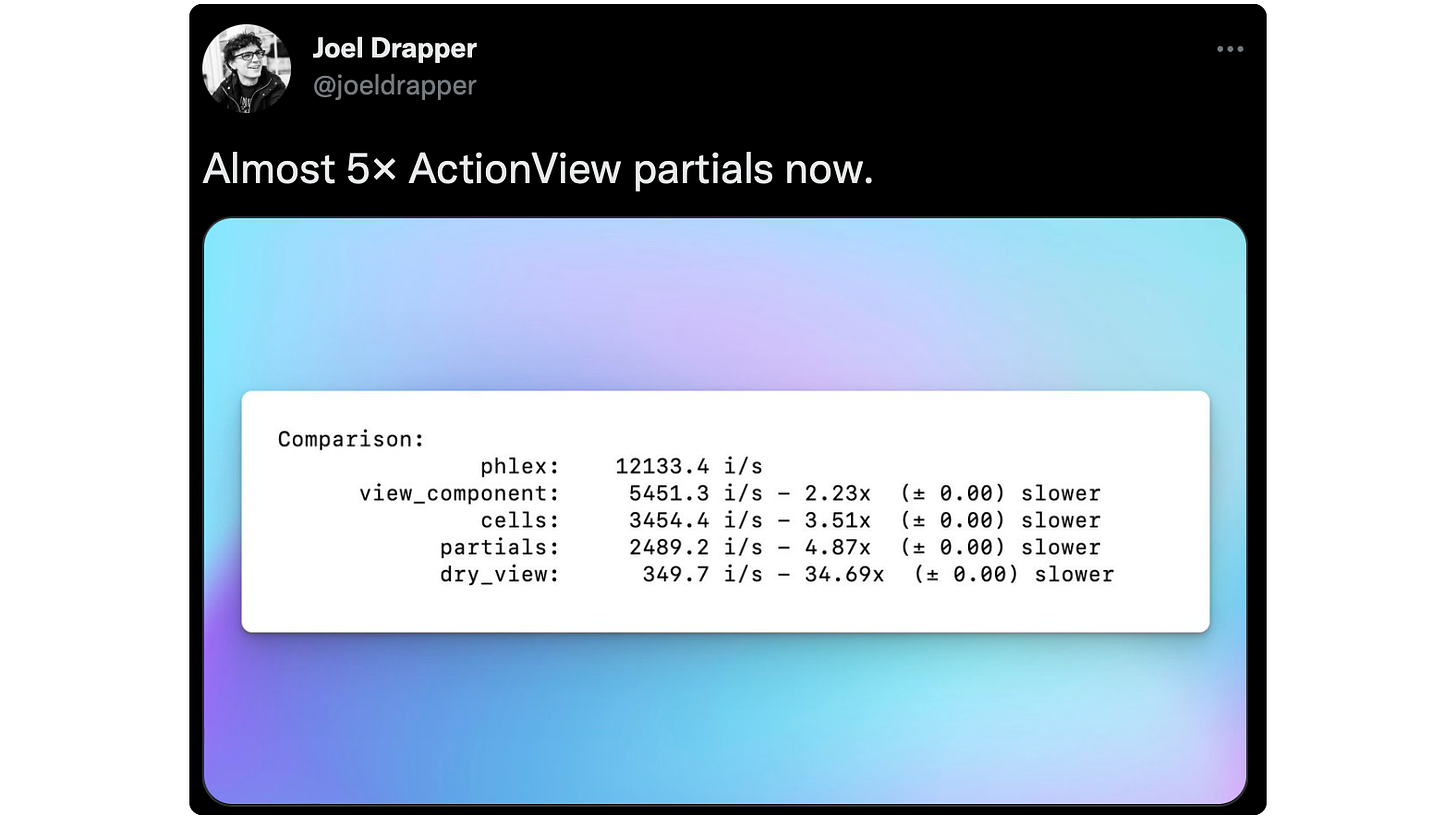 Almost 5× ActionView partials now