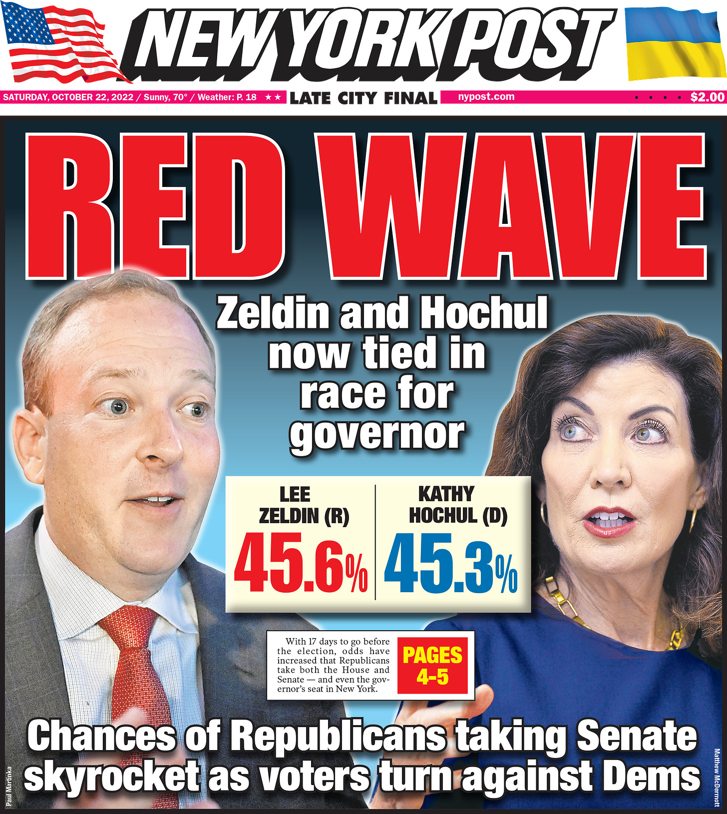 Poll stunner: Zeldin catches Hochul in dead heat NY governor's race