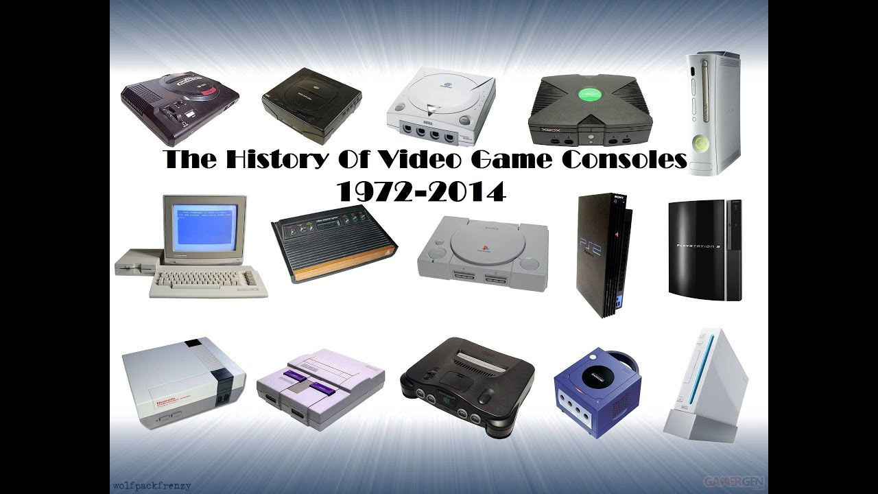 The History Of Video Game Consoles 1972-2014 - YouTube