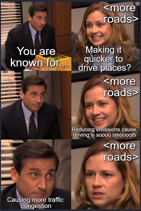 Image shows a meme with six panels in three rows. There is a man on the left panel staring at a woman on the right. The second column is labelled <more roads> The first panel on the left is captioned "You are known for..." and the first on the right is captioned "Making it quicker to drive places?". The second panel on the left just has a man with a patient stare. The second panel on the right is captioned "Reducing emissions cause driving is soooo smooooth". The third panel on the left is captioned "Causing more traffic congestion". The third panel on the right has the woman looking disappointed.