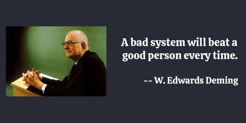 Quotes by W. Edwards Deming