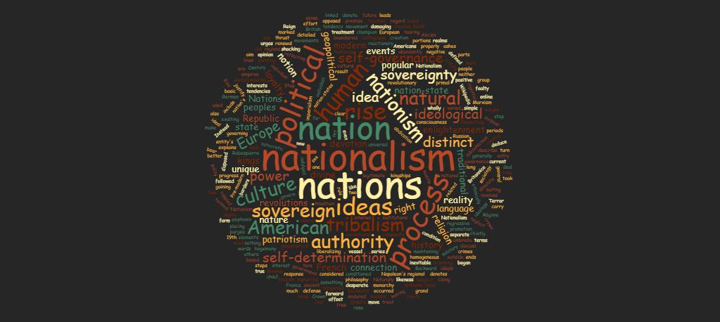 The Question of Nationalism | Part 1 – Dissecting Nationalism ...