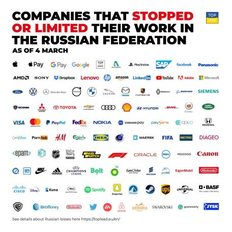 Almost 100 American companies have left Russia. - UBN