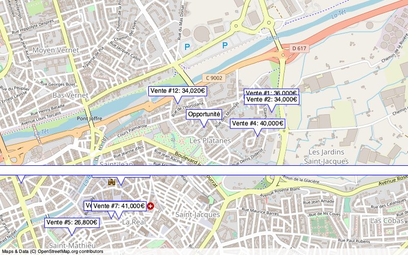 Overview