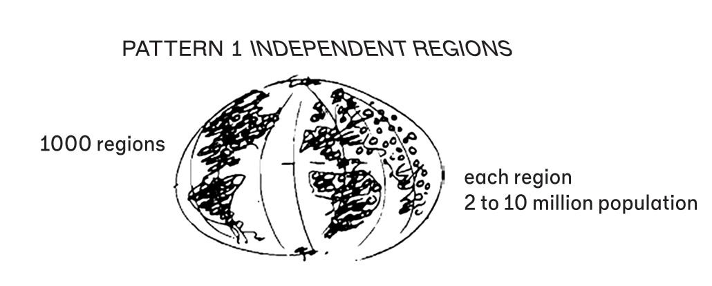 Pattern 1 Independent Regions | 1000 regions, each region 2 to 10 million population