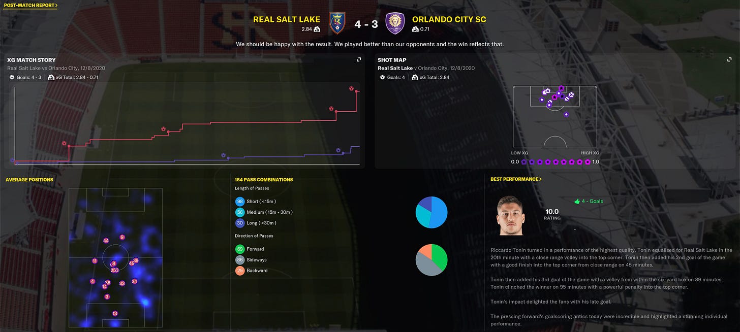 Football Manager 2021 xG