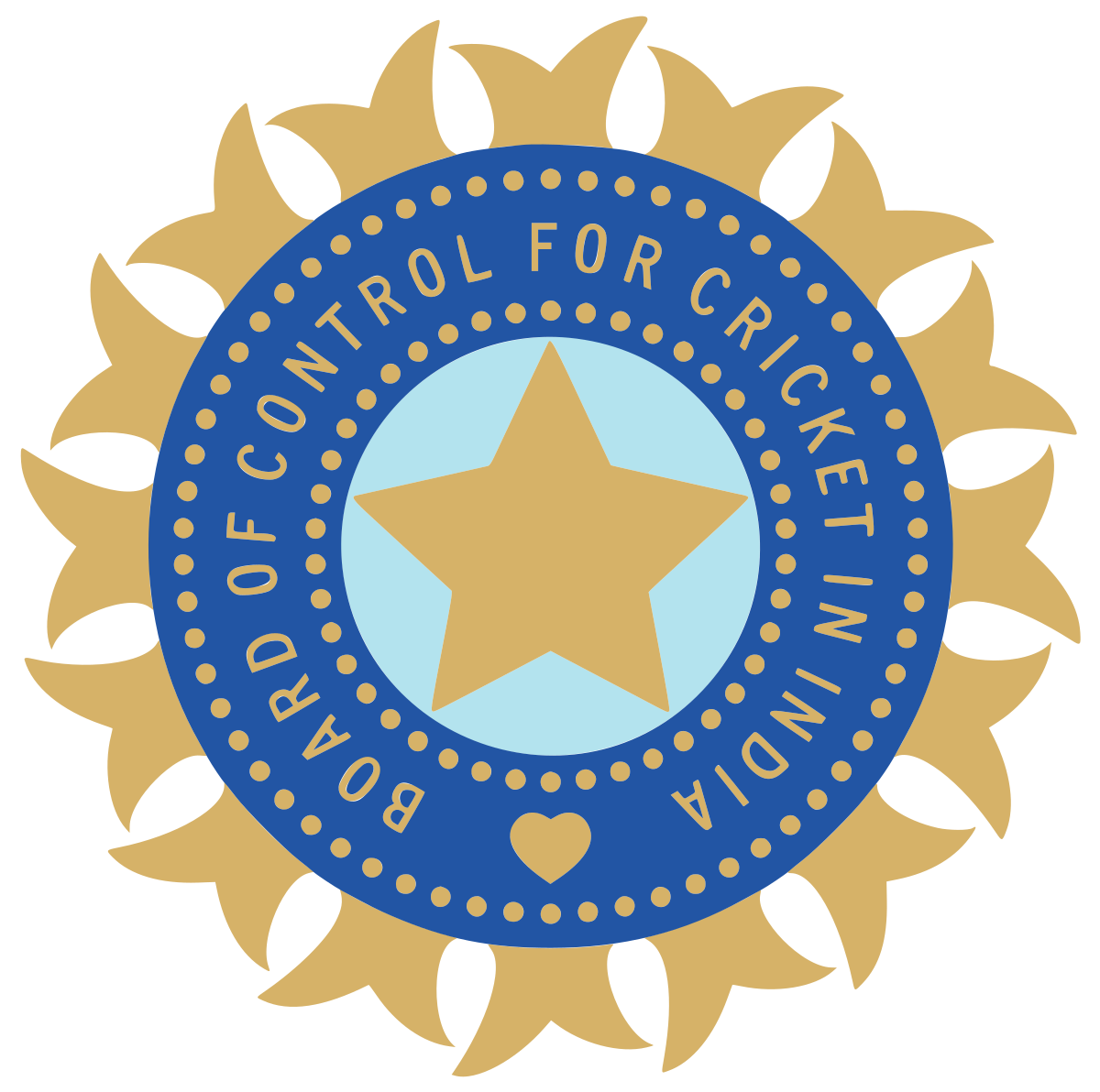 Board of Control for Cricket in India - Wikipedia