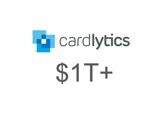 Cardlytics $CDLX valuations and intrinsic value 