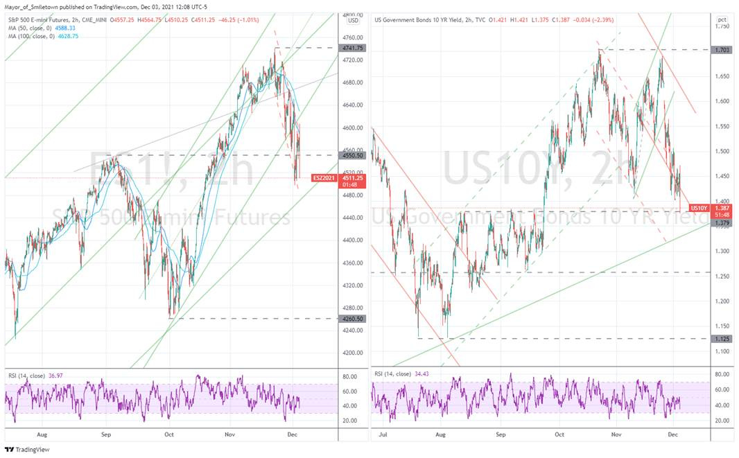 Graphical user interface, chart

Description automatically generated