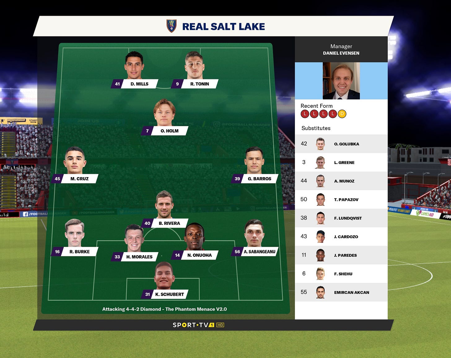 Football Manager 2021 Tactics