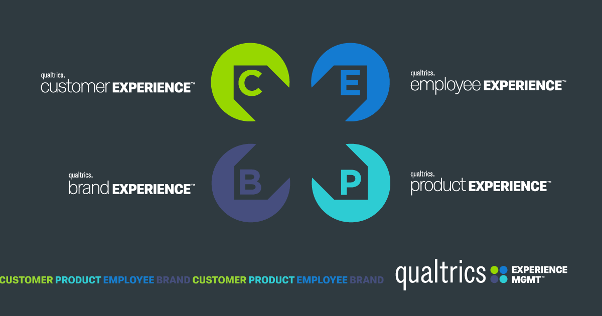 Qualtrics XM // The Leading Experience Management Software