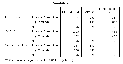 SPSS_1