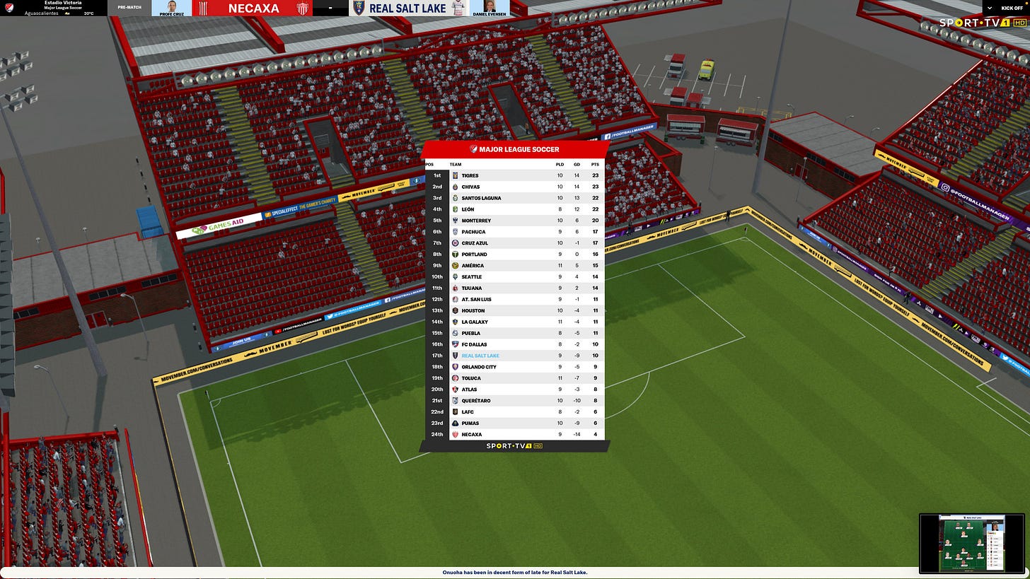Football Manager 2021 Standings