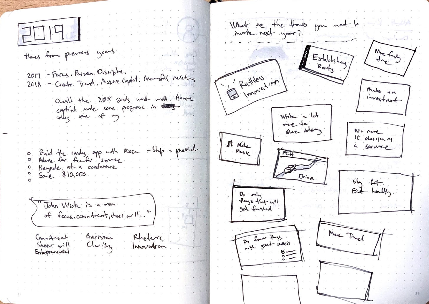 Two pages in notebook 