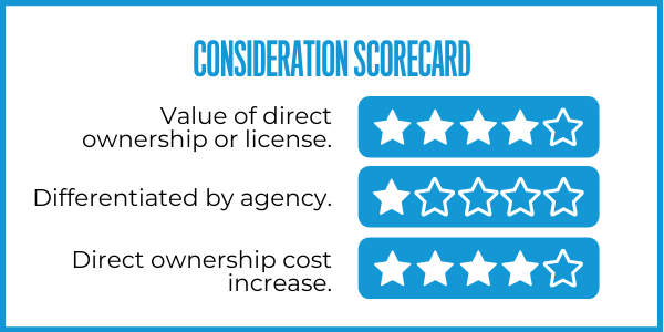 Consideration Scorecard.  Value of direct ownership or license: 4 stars. Differentiated by agency: 1 star. Direct ownership cost increase: 4 stars.