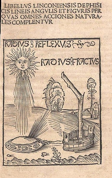 File:Grosseteste, Robert – De phisicis lineis, angulis et figuris, 1503 – BEIC 4678756.jpg