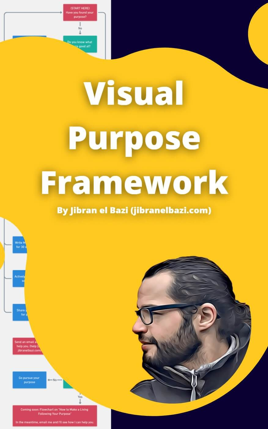 freebie teaser image for visual purpose framework