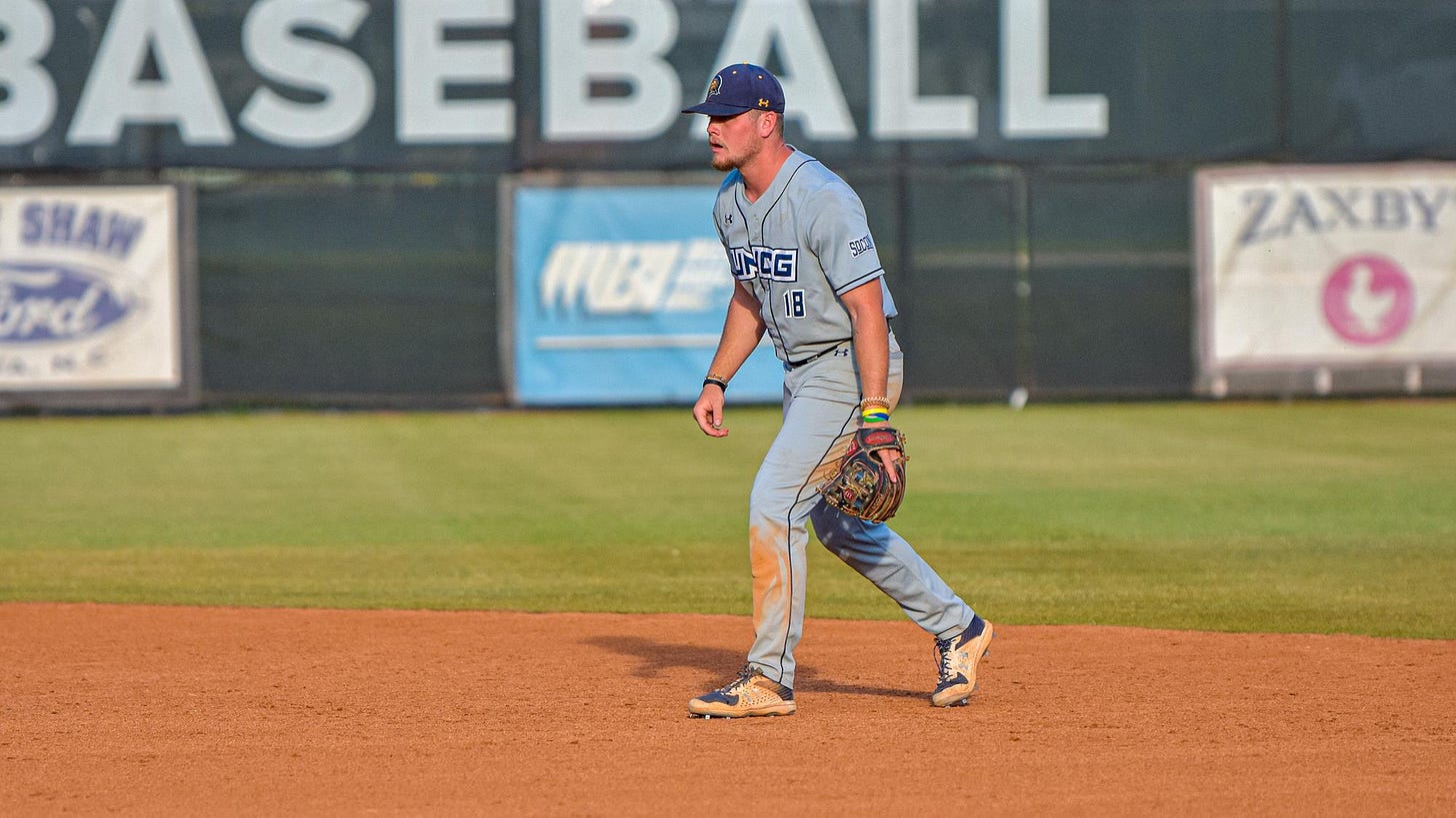 Hogan Windish - 2022 - Baseball - UNC Greensboro