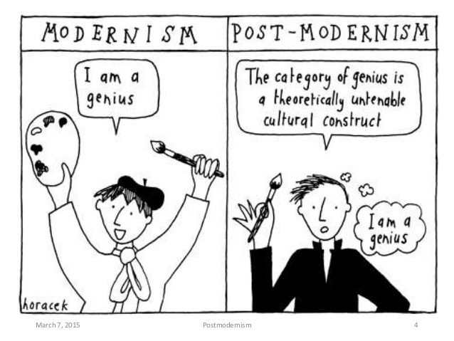 Postmodernism