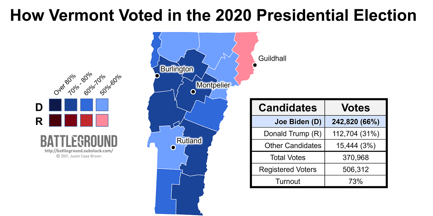 How Vermont Voted in the 2020 Presidential Election