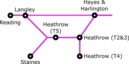 A schematic showing Heathrow T5 services being extended west towards Staines, and Reading
