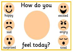 21 How Are You Feeling Today? ideas | how are you feeling, feelings,  emotions