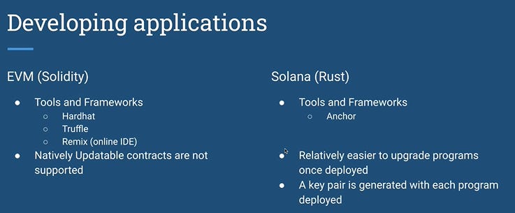 Solana VS Etheruem: differences in application layer
