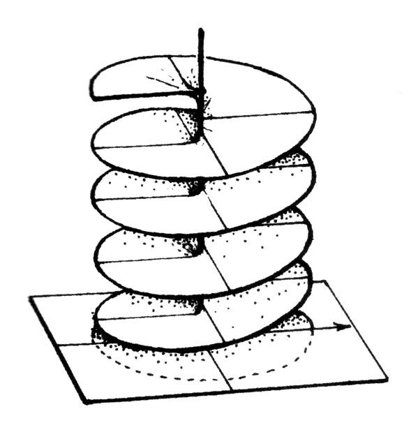 Penrose - spiral ramp