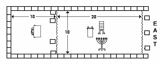 The Temple with the Holy of Holies, the Holy Place, and the East Entrance.